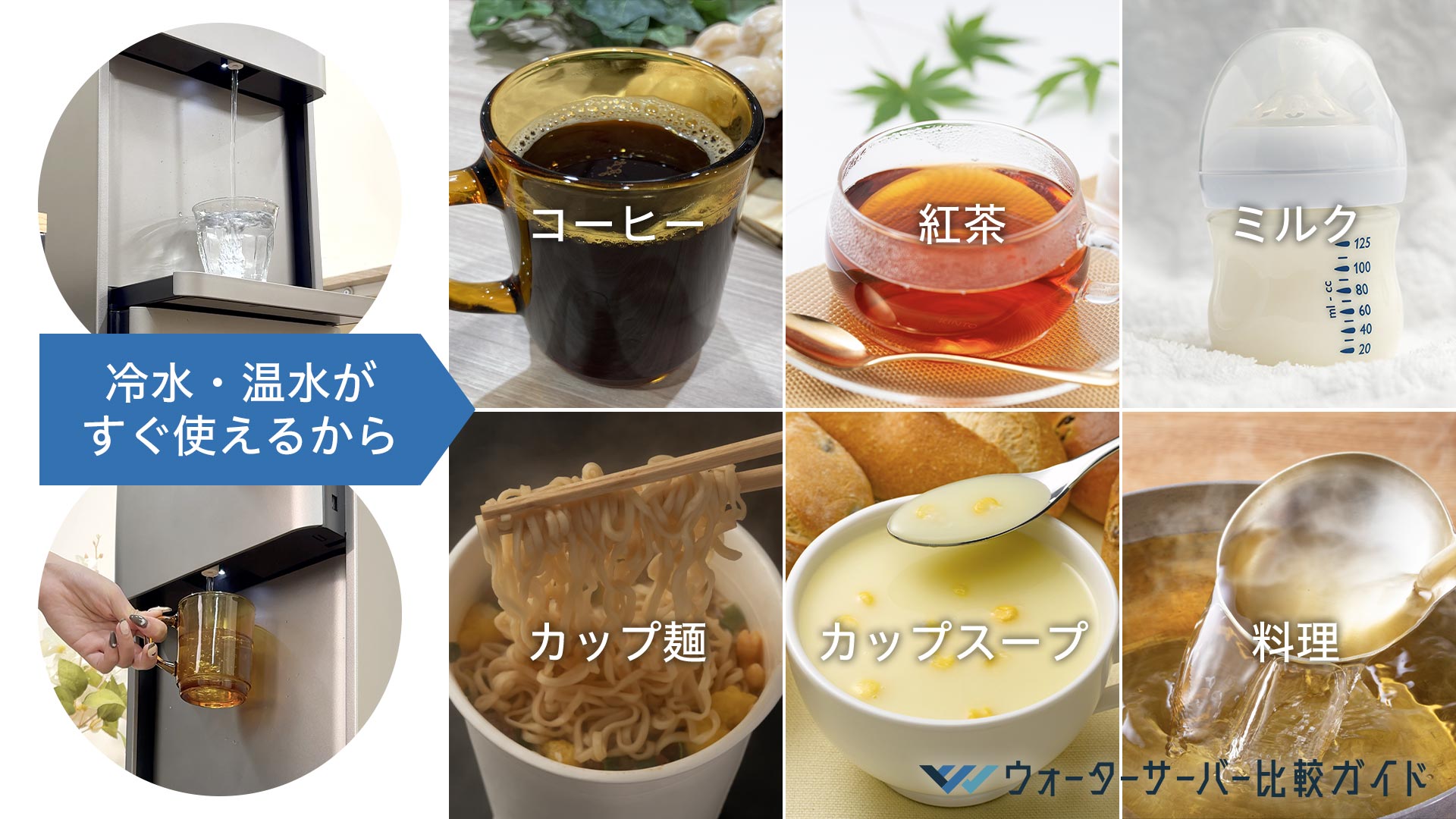 ウォーターサーバーの基礎知識