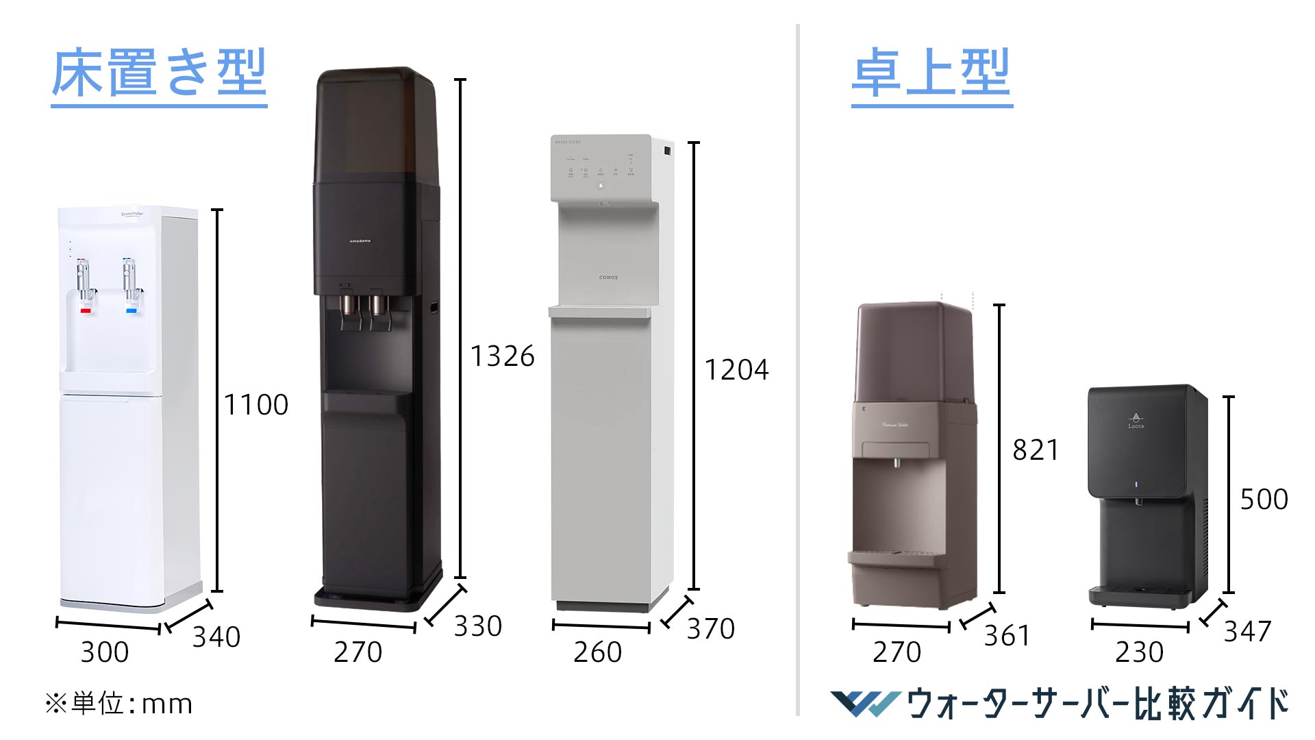 最近は小さいサイズも人気です。